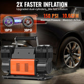 10.6CFM Portable Tire Inflator Dual-Cylinder Air Compressor 12V 150PSI